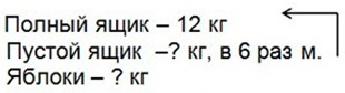 Пояснение к заданию 56