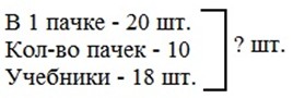 Пояснение к заданию 62