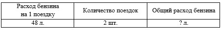 Пояснение к заданию 71