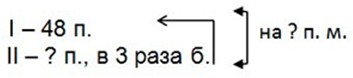Пояснение к заданию 75