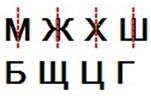 Пояснение к заданию 16