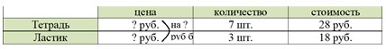 Пояснение к заданию 7