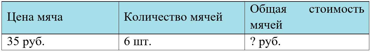 Пояснение к заданию 49