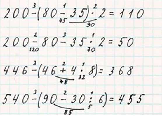 Пояснение к заданию 54