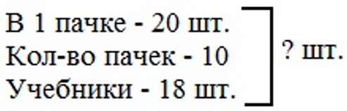 Пояснение к заданию 63
