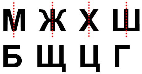 Пояснение к заданию 16