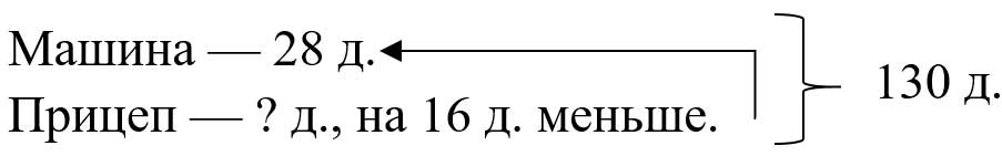 Пояснение к заданию 90