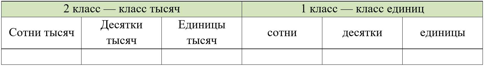 Пояснение к заданию внизу страницы