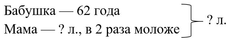 Пояснение к заданию 101