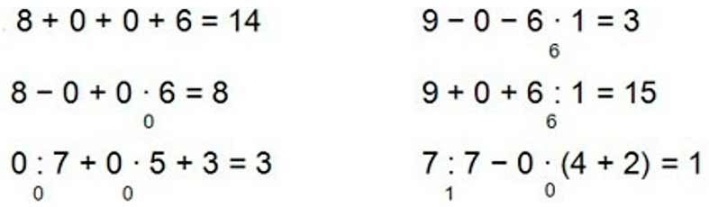 Пояснение к заданию 109