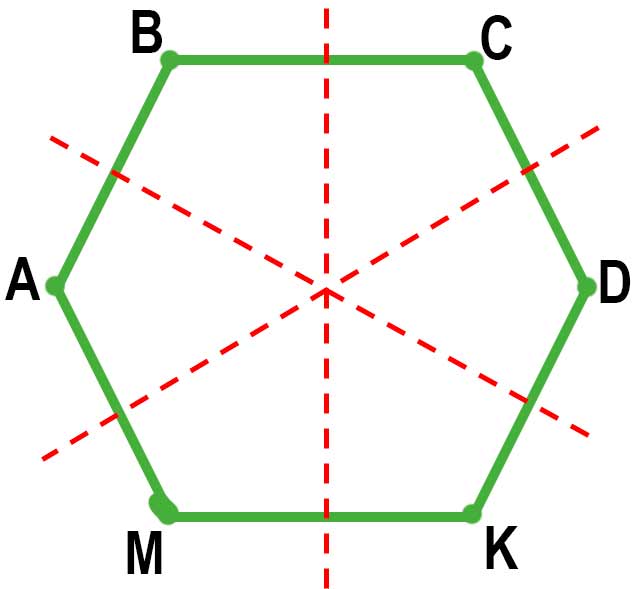 Пояснение к заданию 1