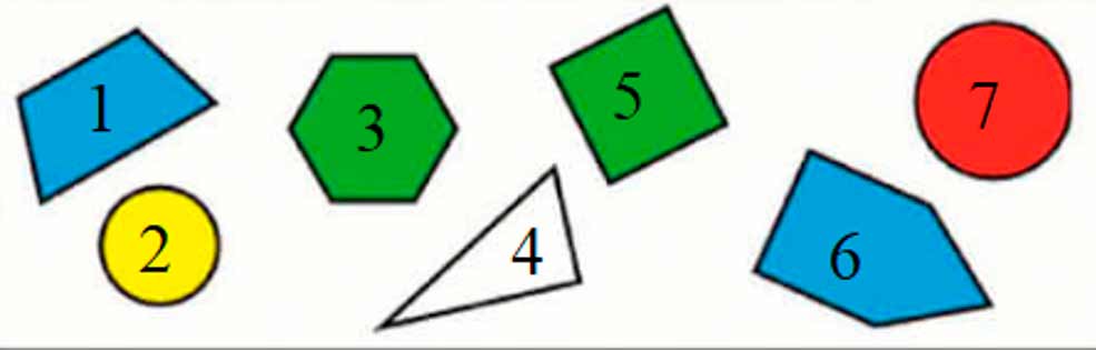 Пояснение к заданию 2