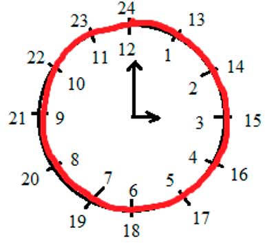Пояснение к заданию 230