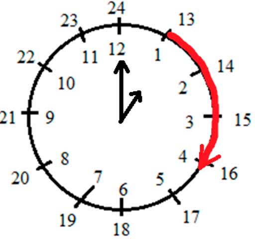 Пояснение к заданию 238