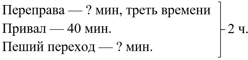 Пояснение к заданию 239