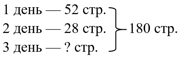 Пояснение к заданию 8