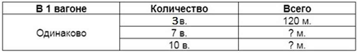 Пояснение к заданию 14