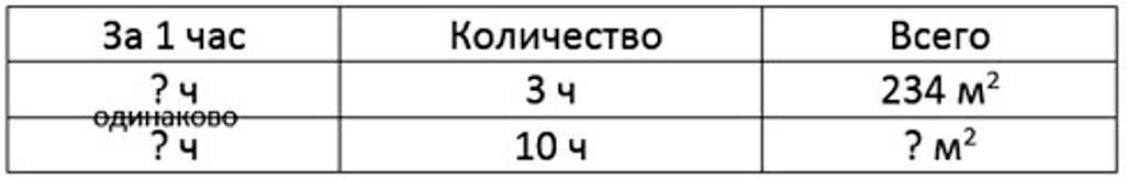 Пояснение к заданию 304