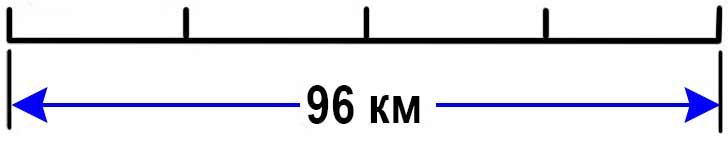 Пояснение к заданию 314
