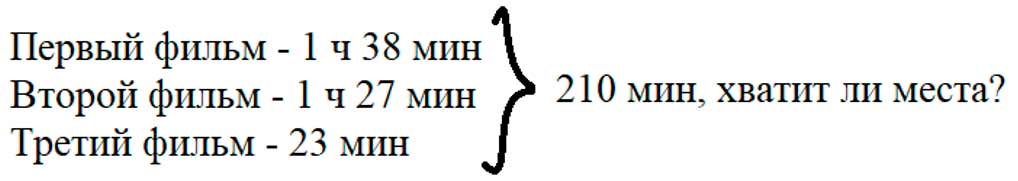 Пояснение к заданию 320