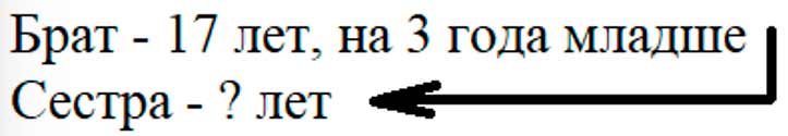Пояснение к заданию 324