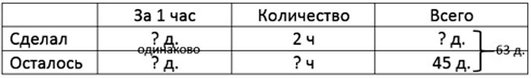 Пояснение к заданию 10