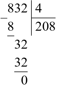 Пояснение к заданию 6