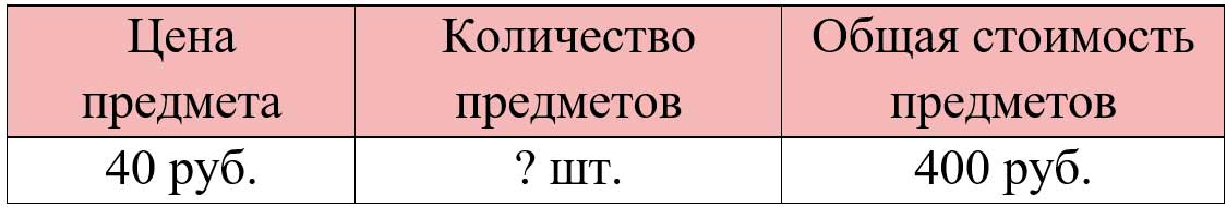 Пояснение к заданию 9