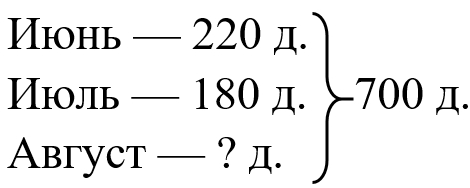 Пояснение к заданию 20