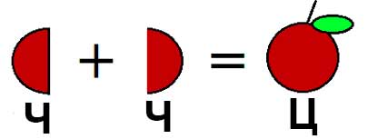 Пояснение к заданию 20