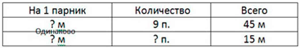 Пояснение к заданию 333