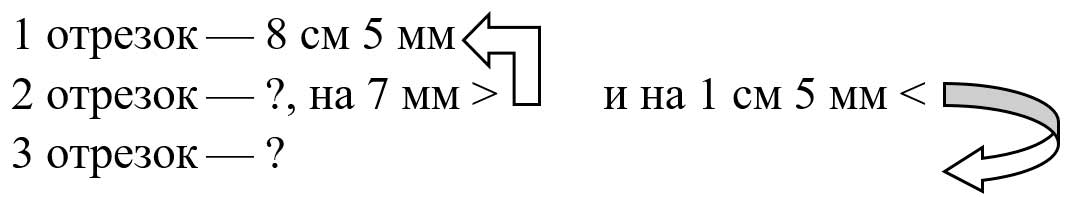 Пояснение к заданию 346