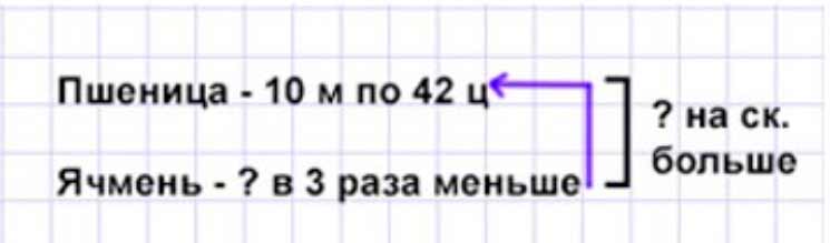 Пояснение к заданию 348