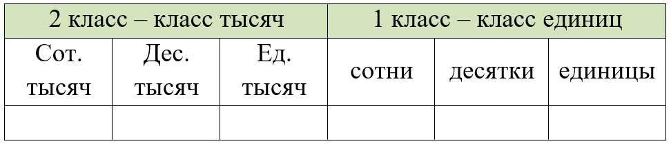 Пояснение к заданию 351