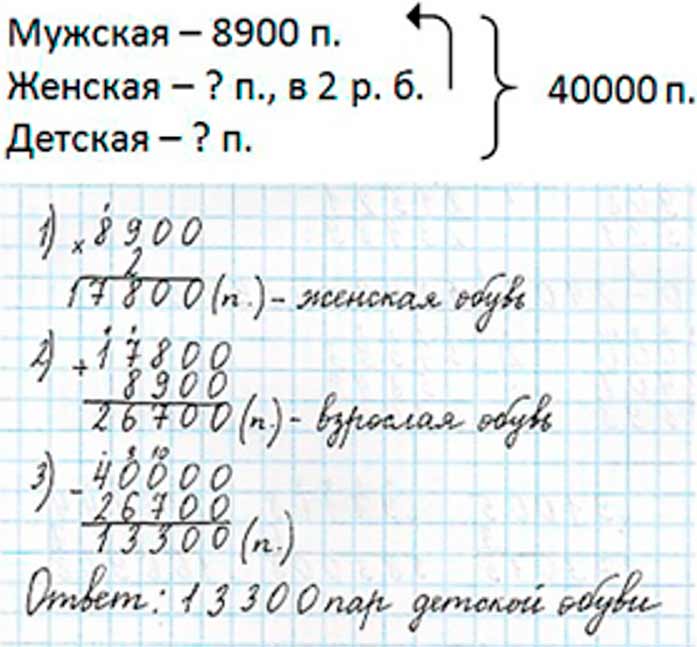 Пояснение к заданию 355