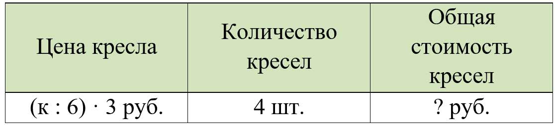 Пояснение к заданию 357