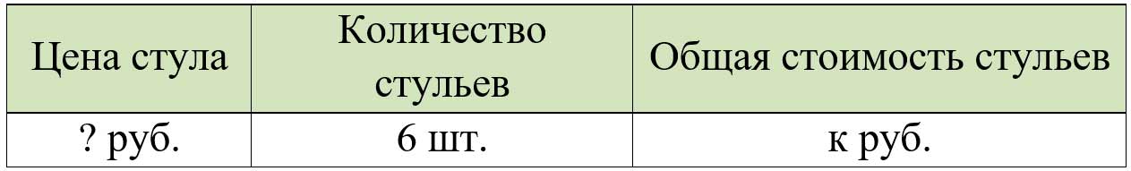 Пояснение к заданию 357