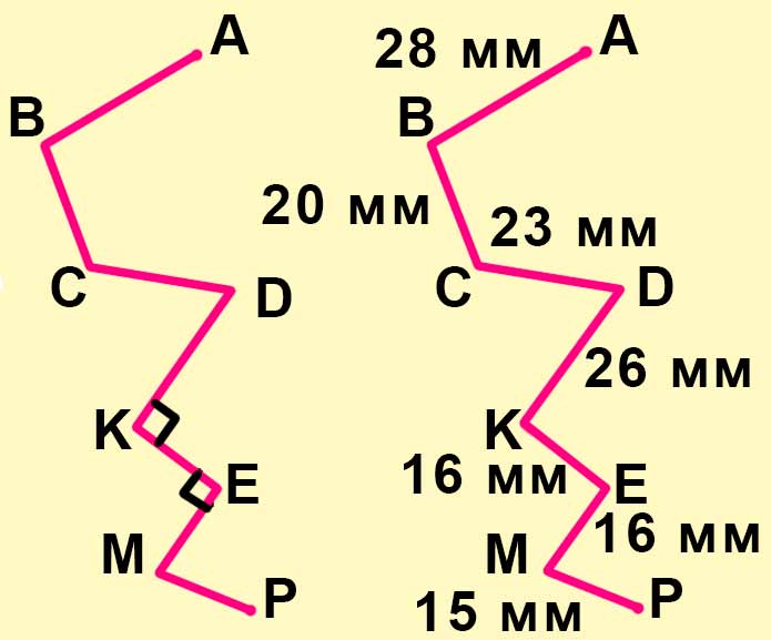 Пояснение к заданию 25