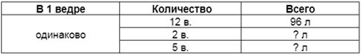 Пояснение к заданию 26