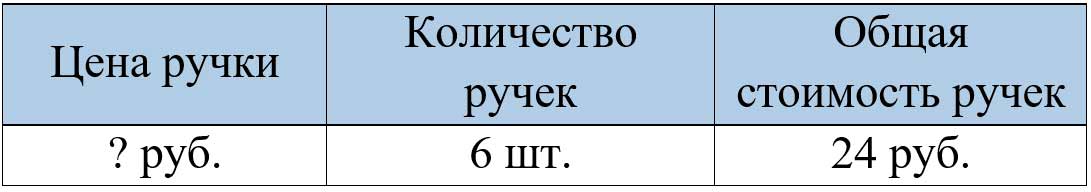 Пояснение к заданию 369