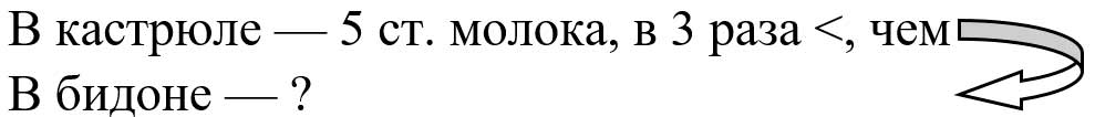 Пояснение к заданию 384