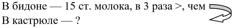 Пояснение к заданию 384