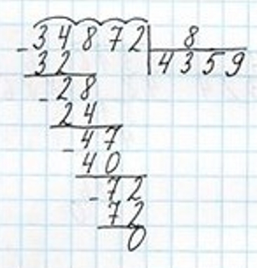 Пояснение к заданию 387