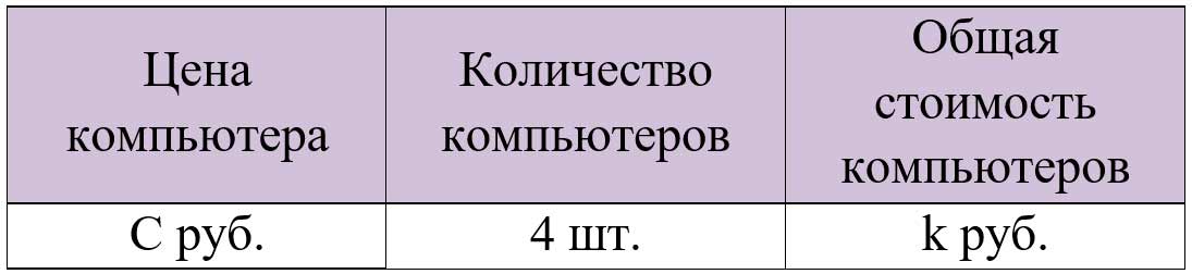Пояснение к заданию 388