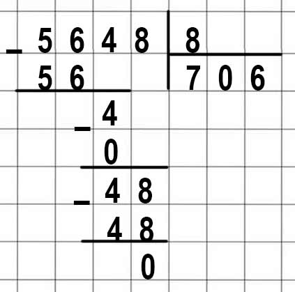 Пояснение к заданию 392