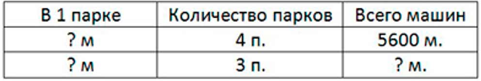 Пояснение к заданию внизу страницы