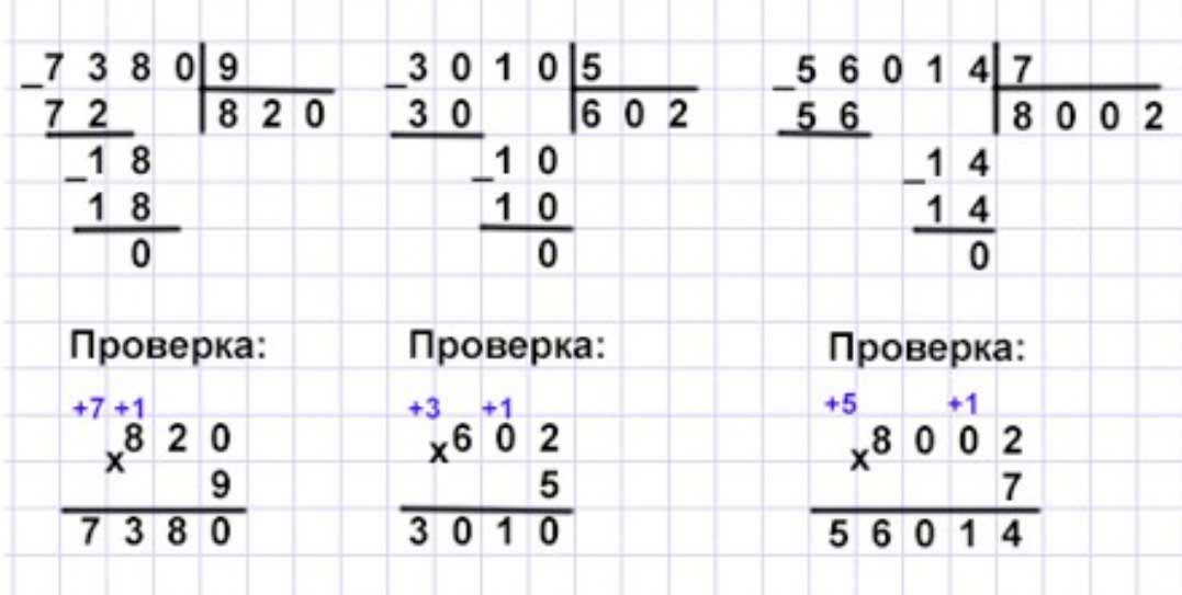 Пояснение к заданию 409