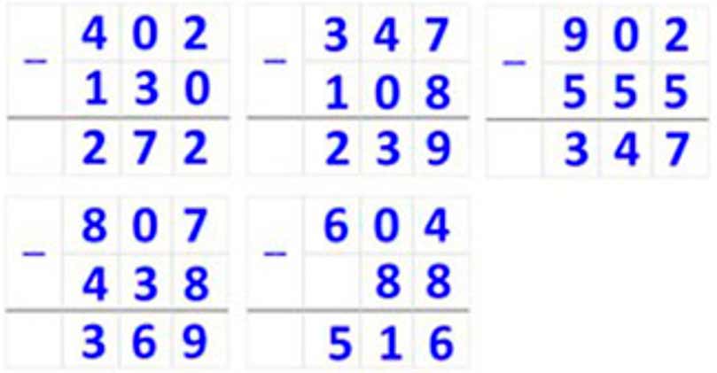 Пояснение к заданию 30