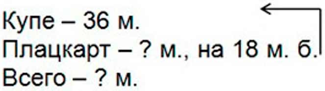 Пояснение к заданию 33