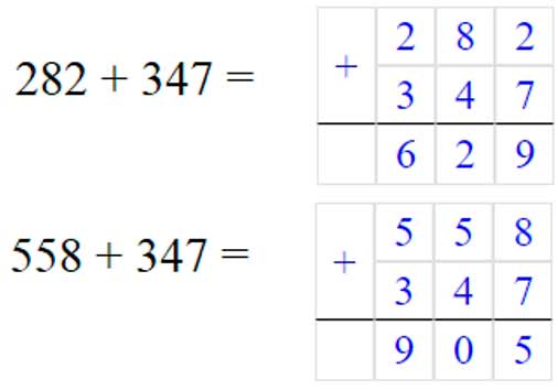Пояснение к заданию 34